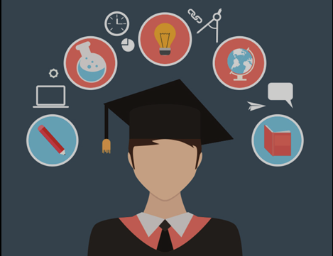 curso personalizado empresas