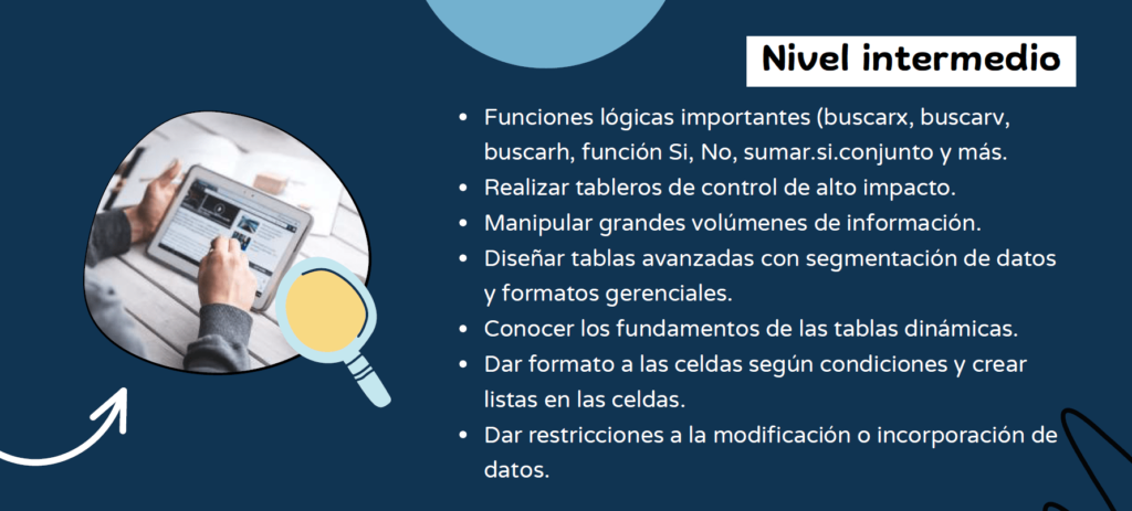 Curso Intermedio contenido
